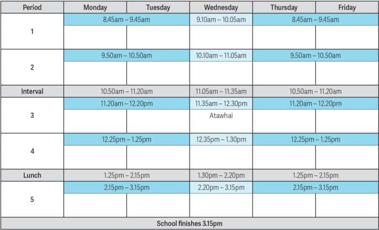 Timetable - Long Bay College